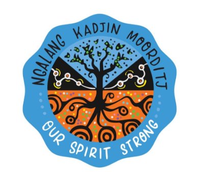 Ngalang Kadjin Moorditj: Our Spirit Strong